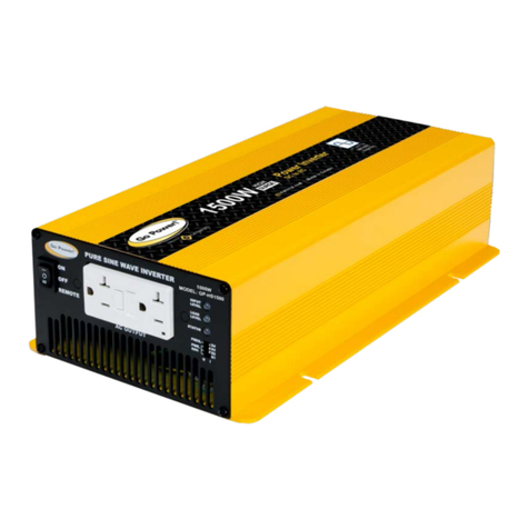 Carmanah Go Power! GP-HS1500 User manual