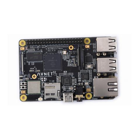 Avnet MaaXBoard Mini user manual