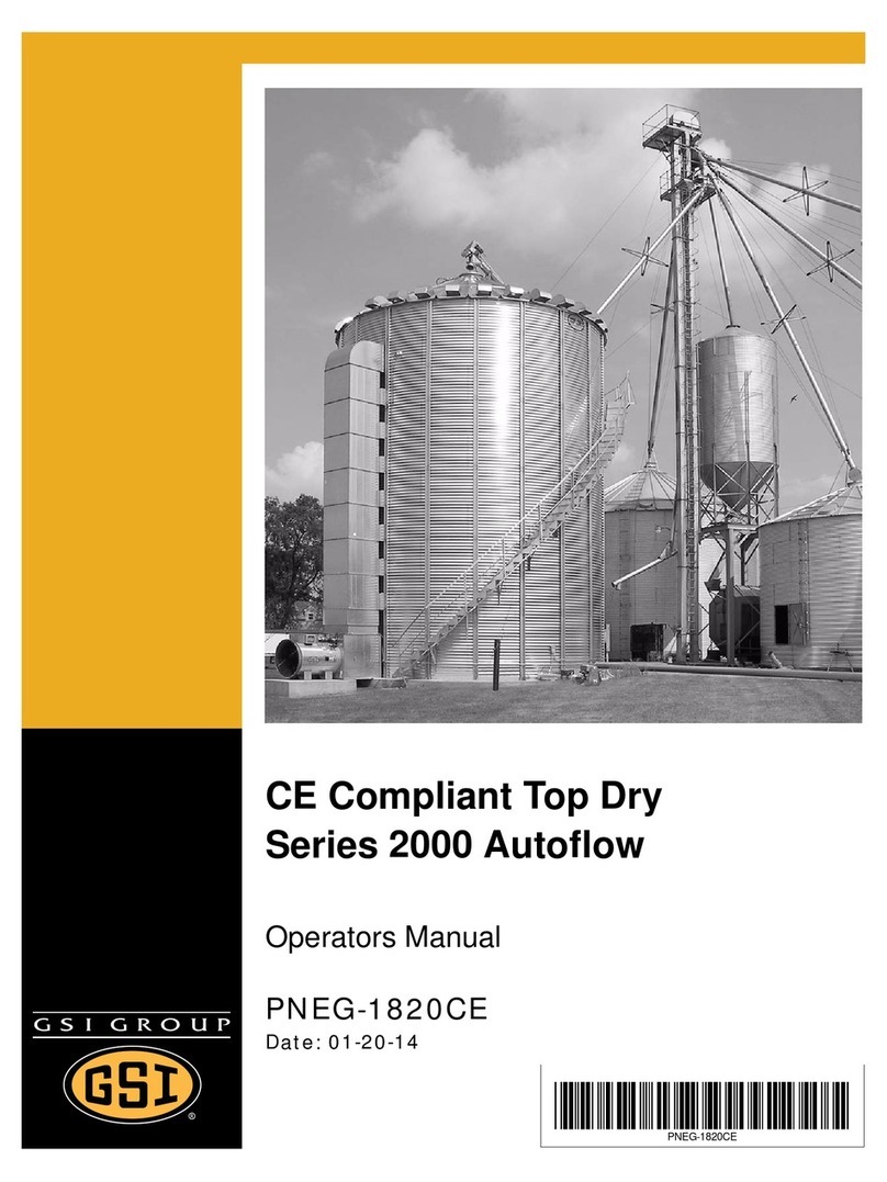 GSi TopDry Series Operator's manual