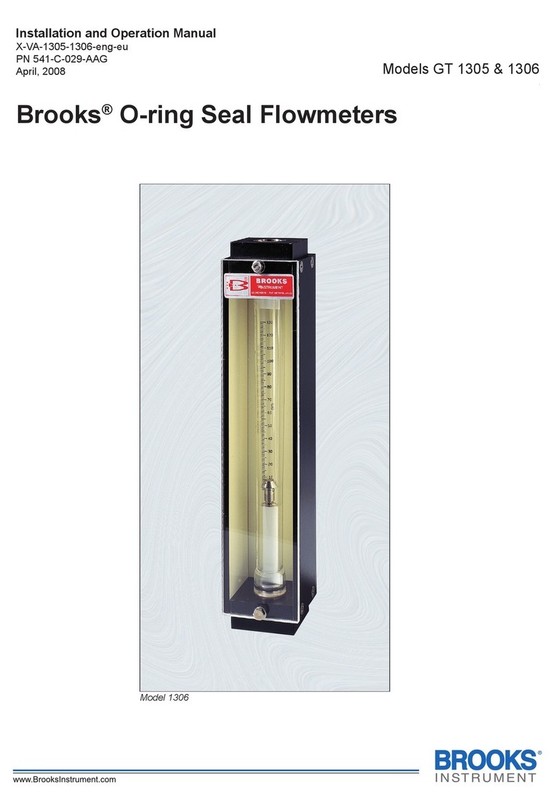 Brooks Instrument GT 1305 User manual