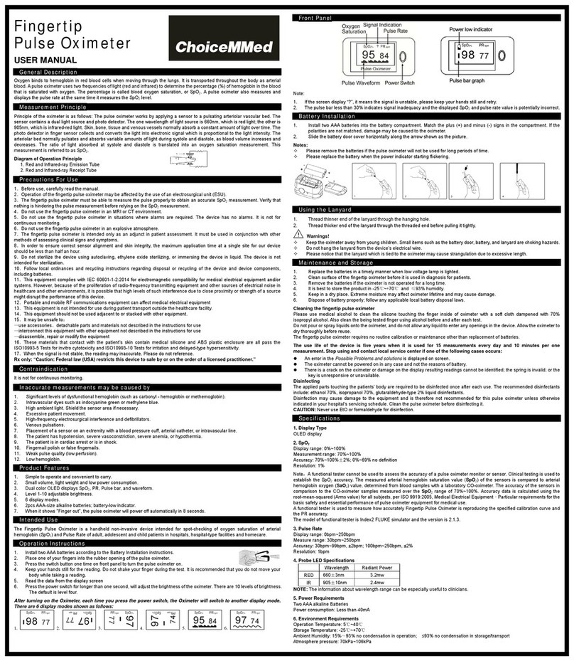 ChoiceMMed Fingertip Pulse Oximeter user manual