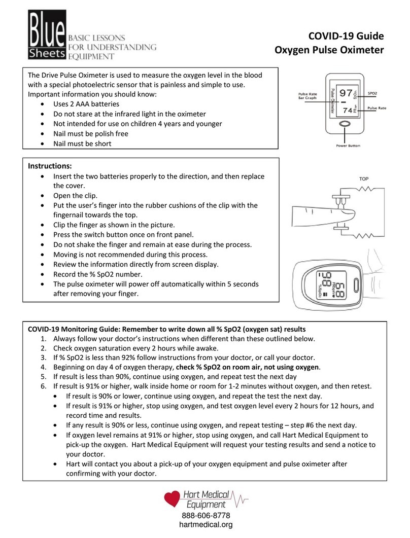 Drive Medical Oxygen Pulse Oximeter user guide