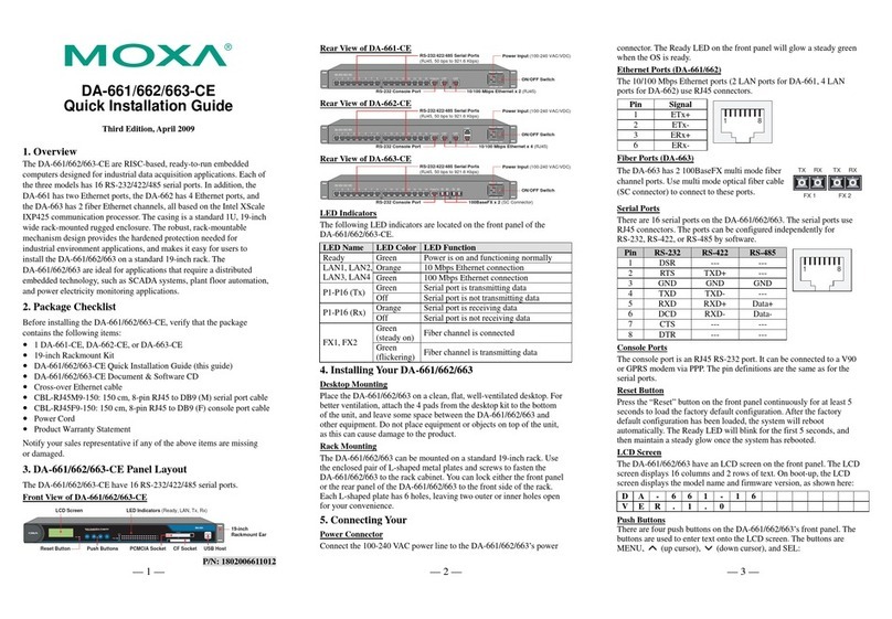 Moxa Technologies DA-661-CE User manual