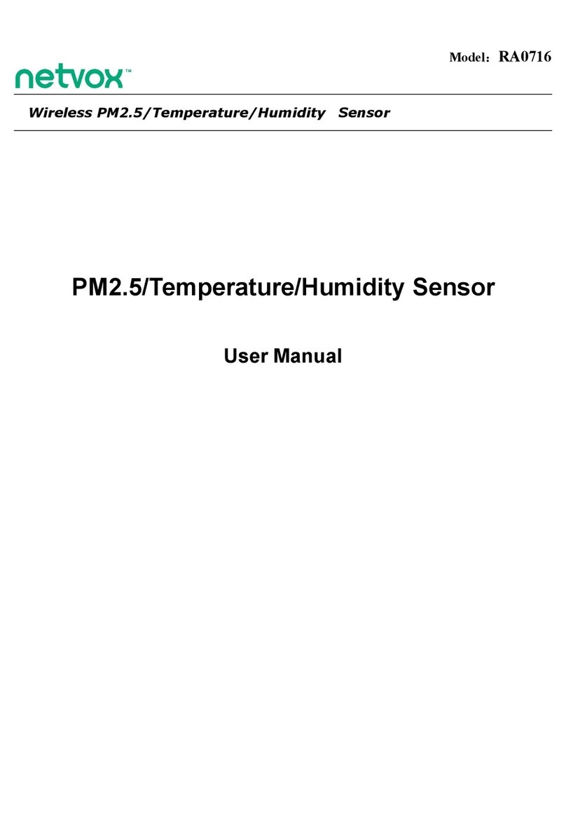 netvox RA0716 User manual