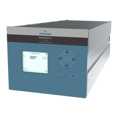 Emerson Rosemount CT4400 User manual