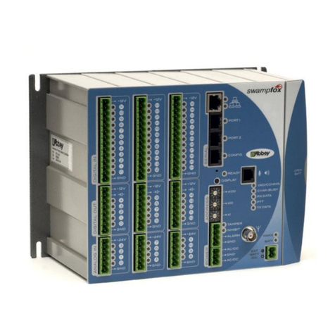 Abbey swampfox SF1 installation guide