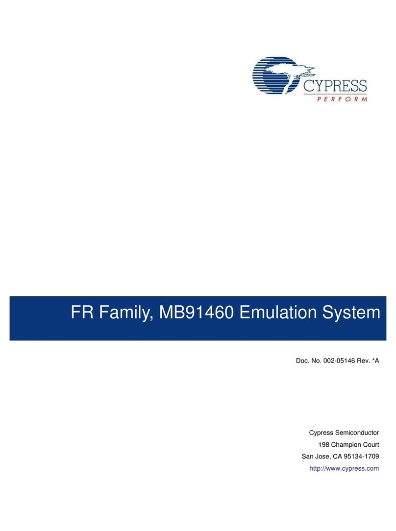 Cypress MB91460 manual