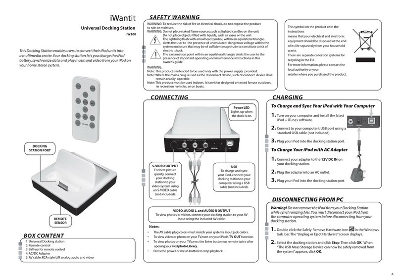iWantit iW300 manual