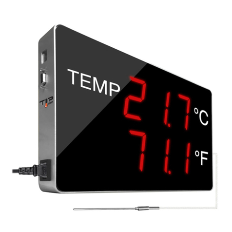 TIP TEMPerature Products HUAMTR User manual