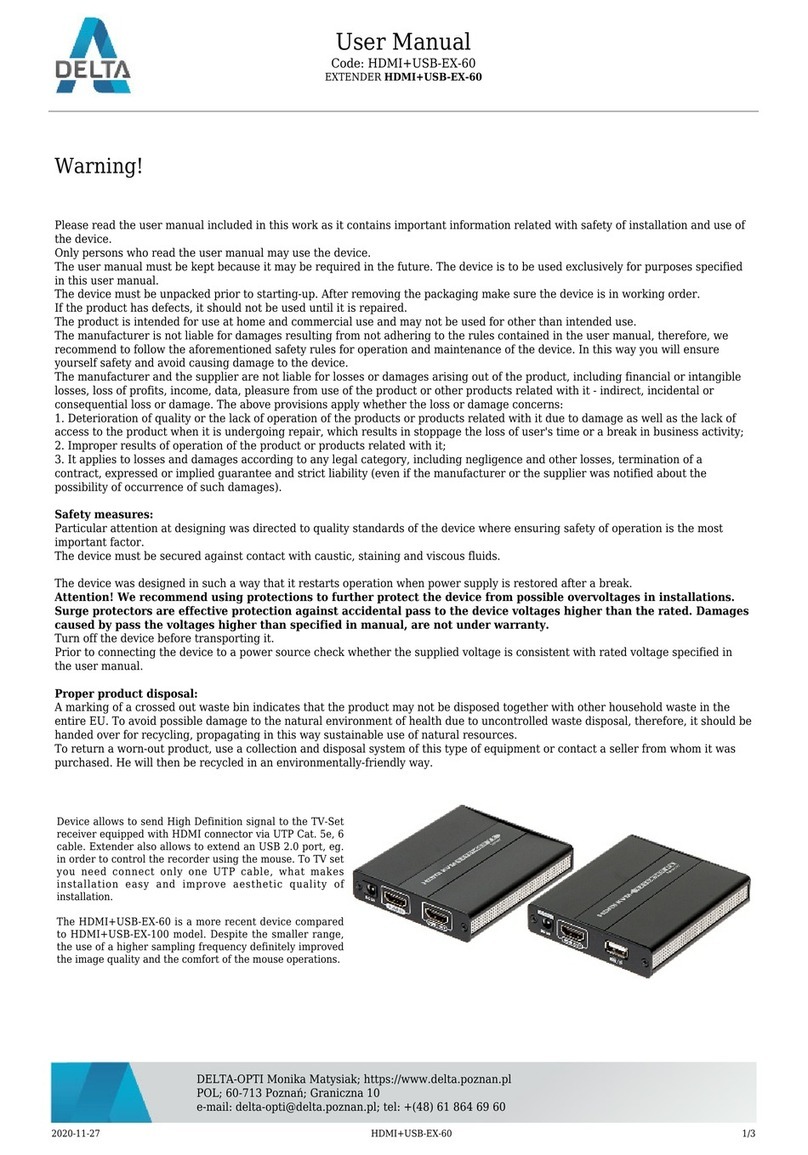 Delta HDMI+USB-EX-60 user manual