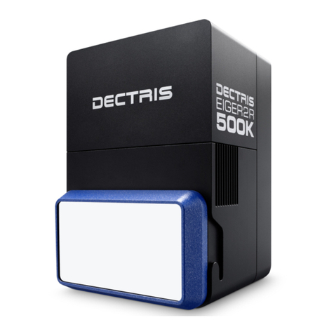 Dectris EIGER2 X 500K Technical specifications