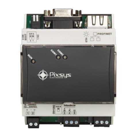 Pixsys CNV510-PNET-RTU-A user manual