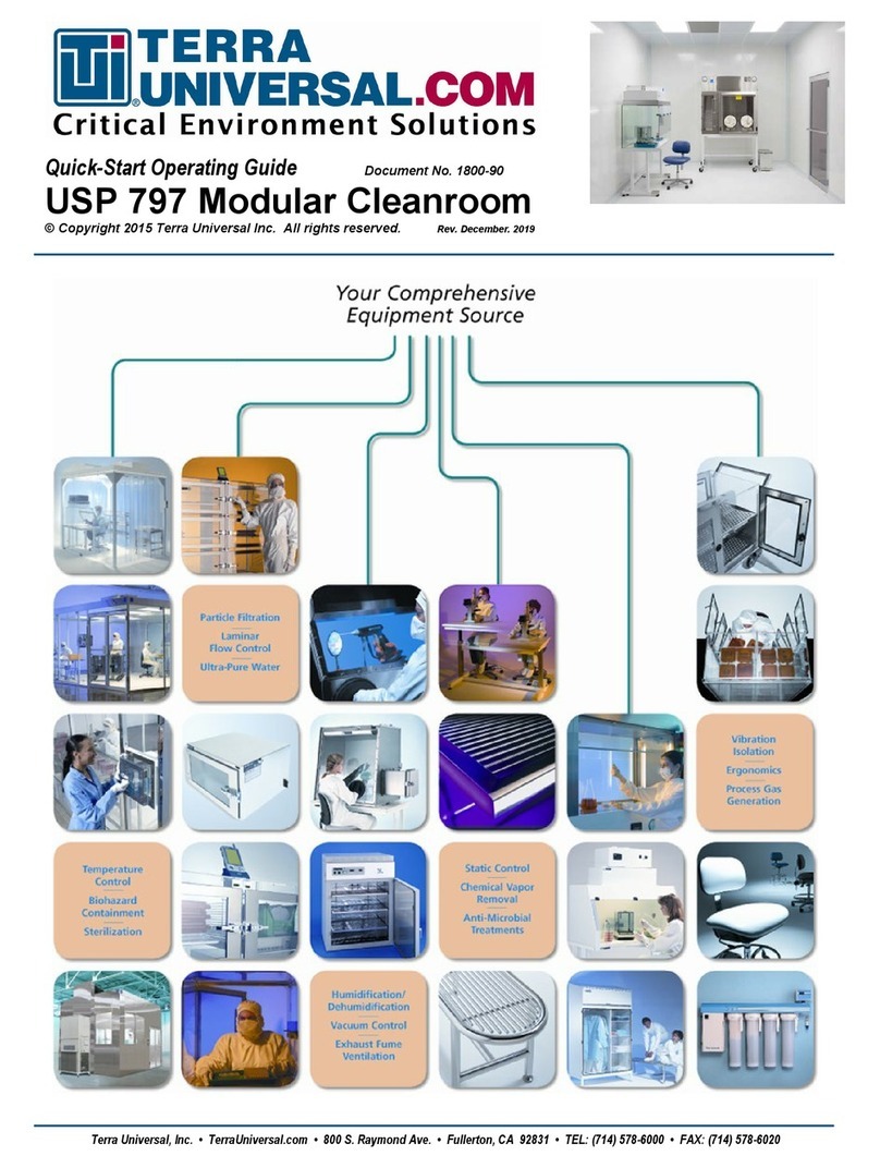 Terra Universal USP 797 User manual
