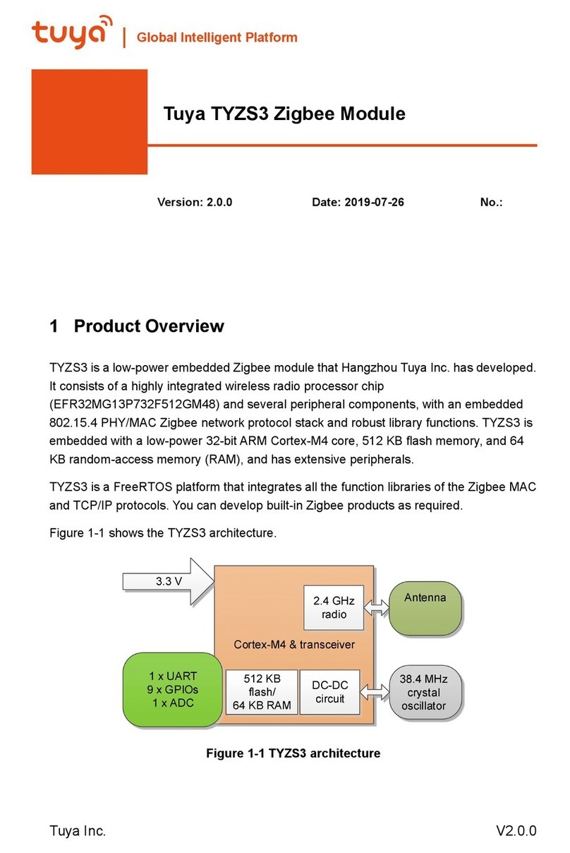 TUYA TYZS3 manual