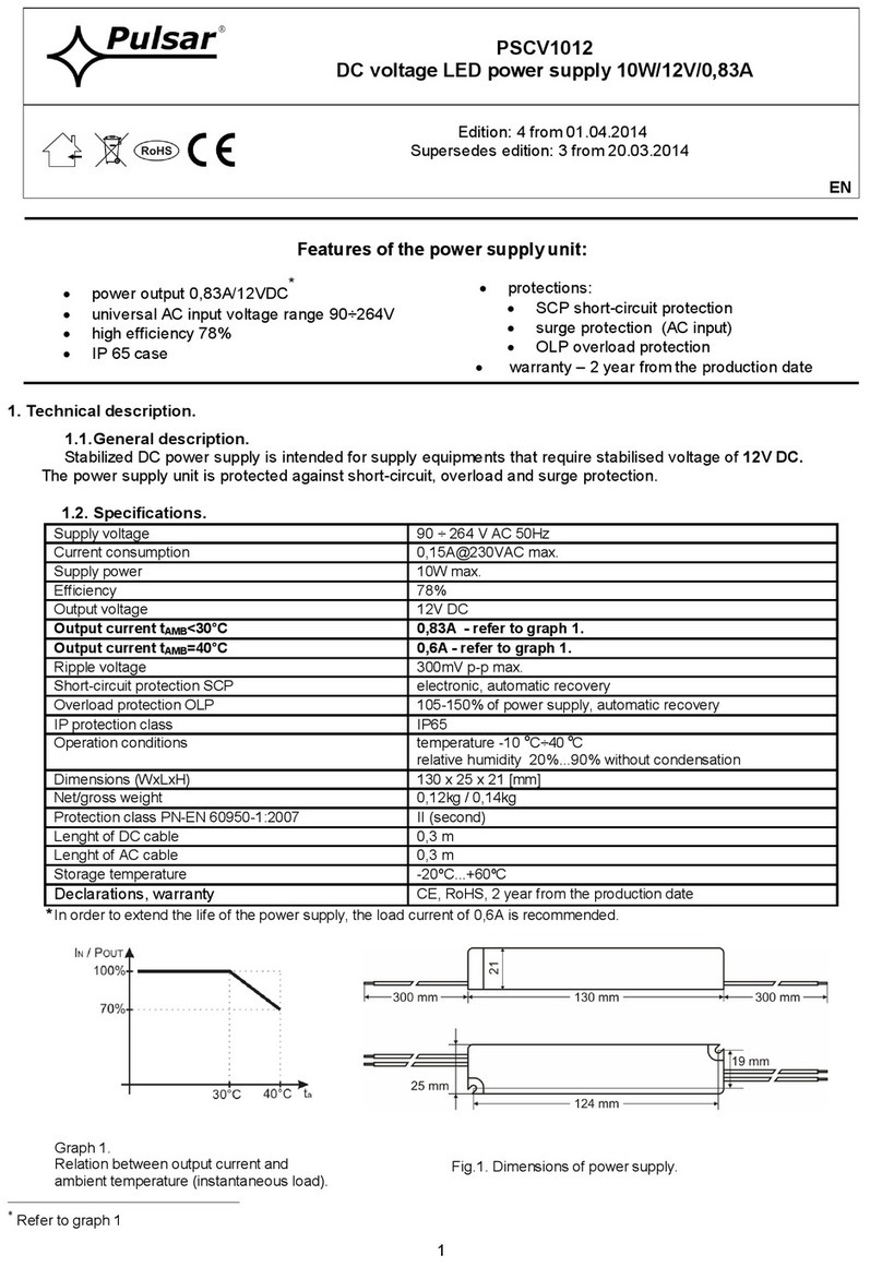 Pulsar PSCV1012 quick start guide