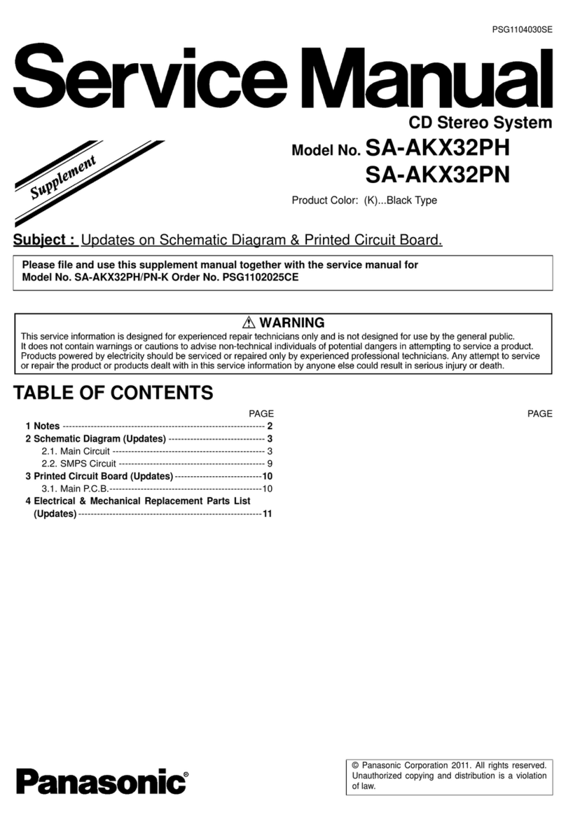 Panasonic SA-AKX32PH User manual