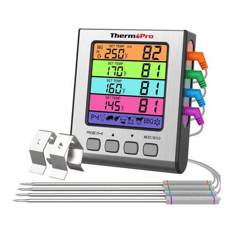 THERM PRO TP-17H User manual
