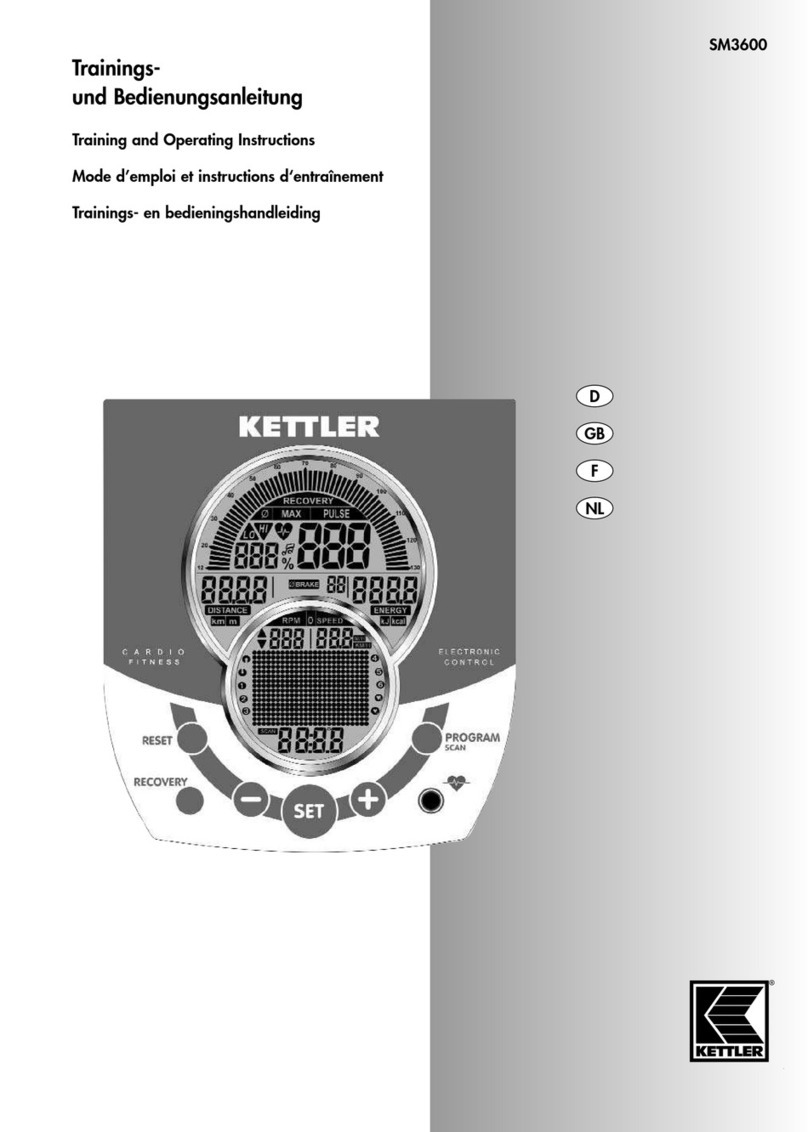 Kettler SM3600 User manual