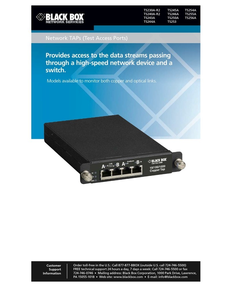 Black Box TS230A-R2 User manual Black Box TS230A-R2 User manual