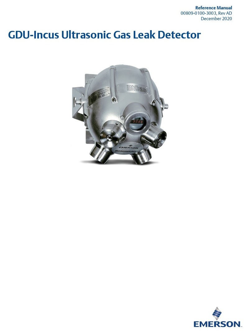 Emerson GDU-Incus User manual