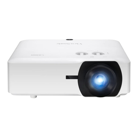 ViewSonic LS920WU User manual