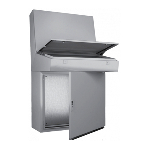 FRIEDHELM LOH RITTAL TopConsole TP 6700.600 User manual