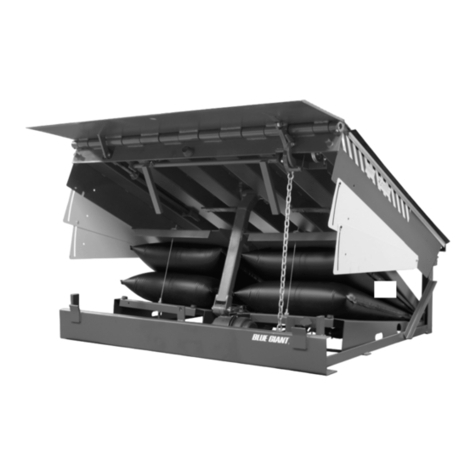 Blue Giant U-Series Operating instructions