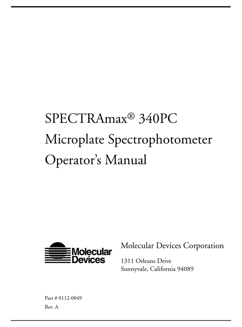 Molecular Devices SPECTRAmax 340PC User manual