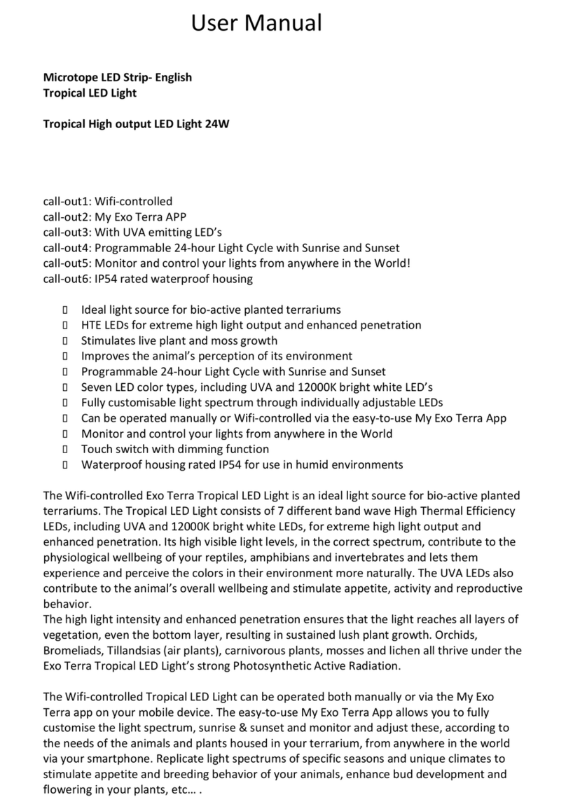 Exo Terra PT4251 User manual