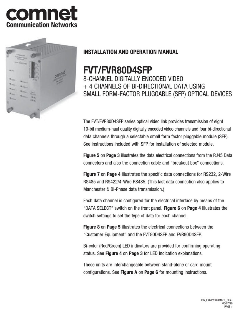 Comnet FVT80D4SFP User manual