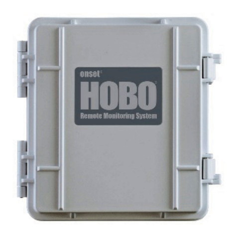 Onset HOBO RX3000 Series manual