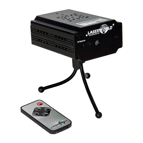 Laserworld Ecoline Series User manual