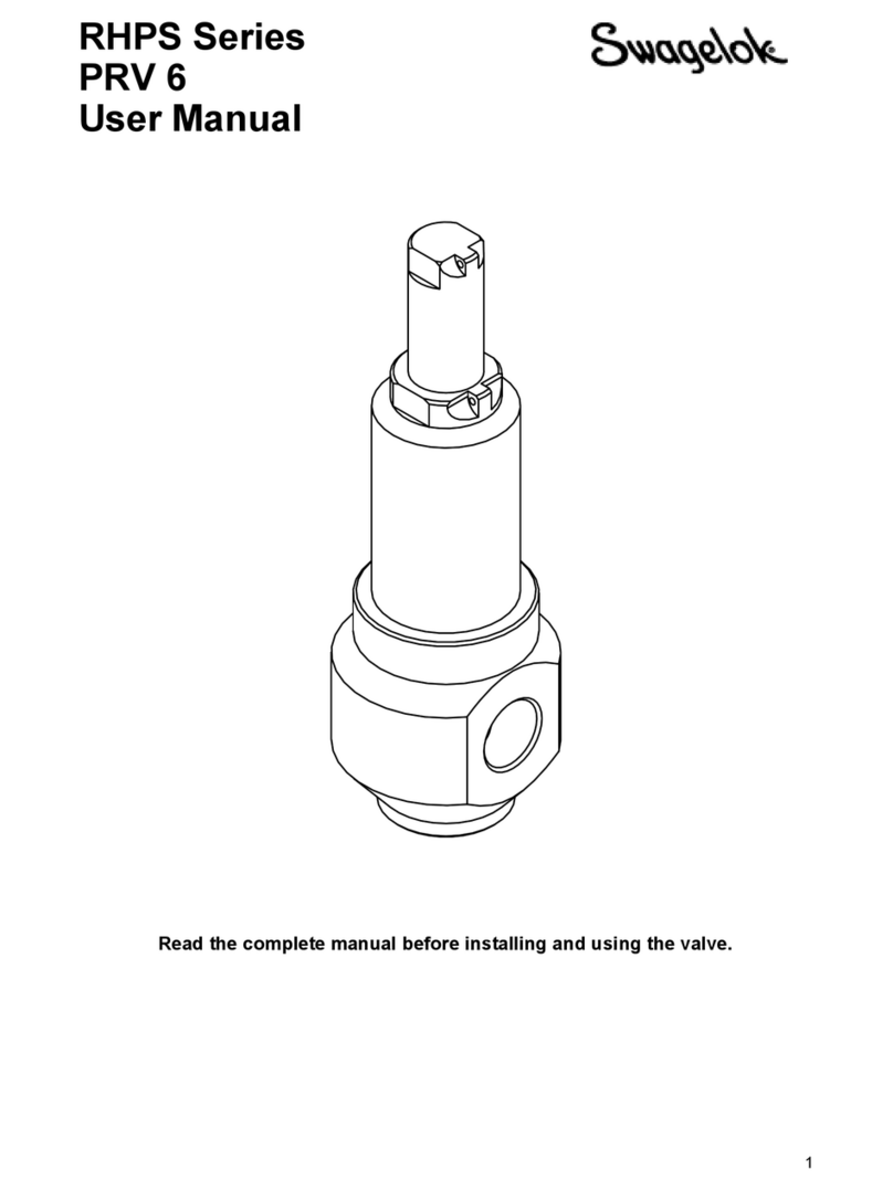 Swagelok RHPS Series User manual