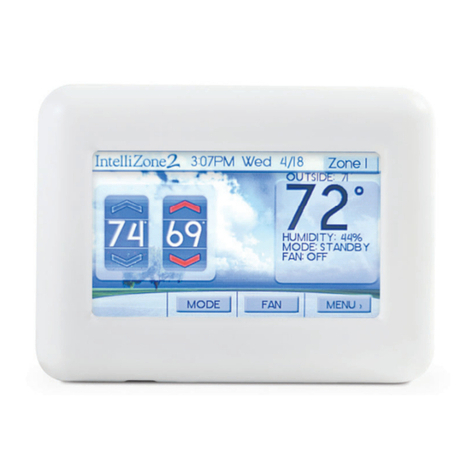 Water Furnace IntelliZone2 MasterStat User information
