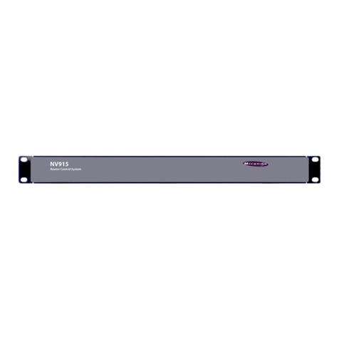Miranda NV915 User manual