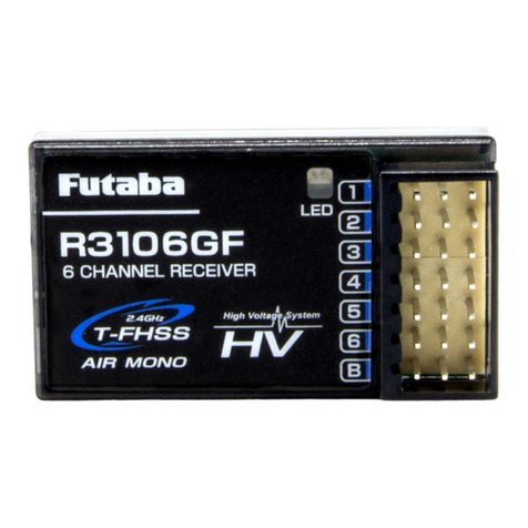 FUTABA R3106GF User manual