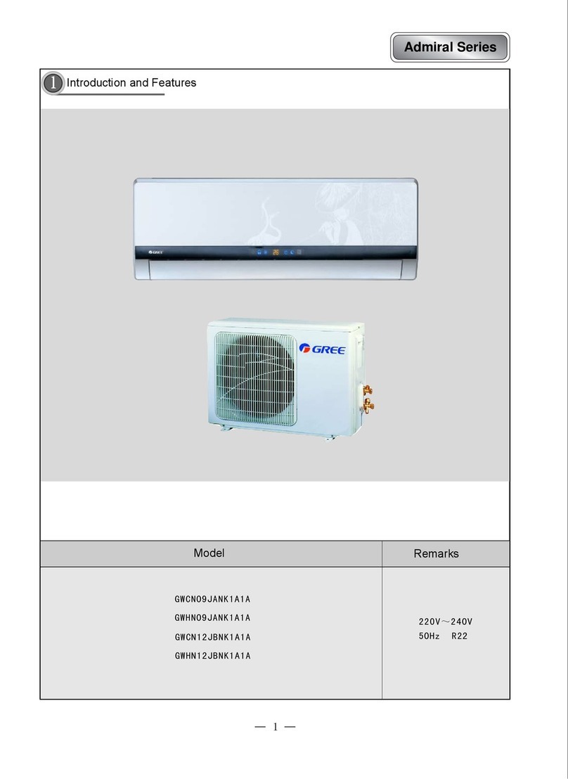 Gree Admiral Series User manual