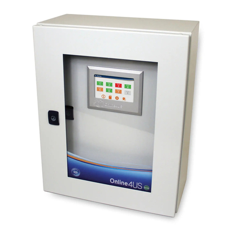 SDT Online4US User manual