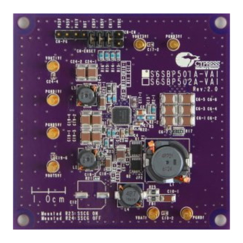 Cypress S6SBP501A00VA1001 Operation guide