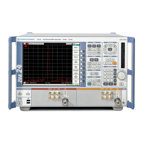 Rohde & Schwarz ZVA8 operating manual