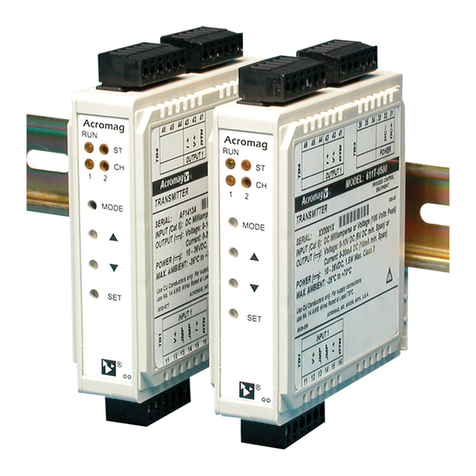 Acromag 611T Series user manual