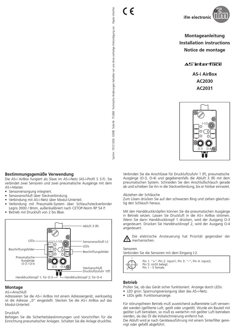 IFM Electronic AS-i AirBox AC2030 User manual IFM Electronic AS-i AirBox AC2030 User manual