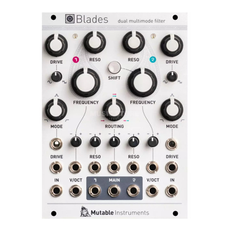 Mutable Instruments Blades User manual Mutable Instruments Blades User manual