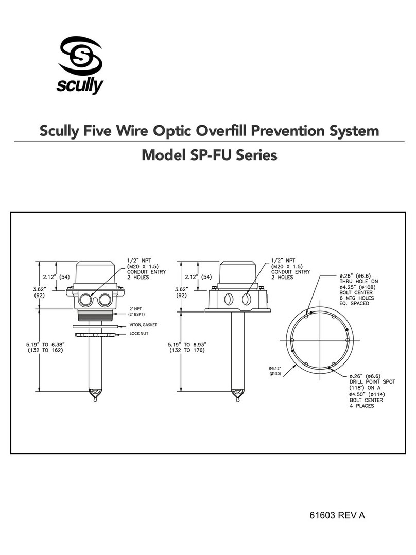 Scully SP-FU Series Installation/Wiring Instructions