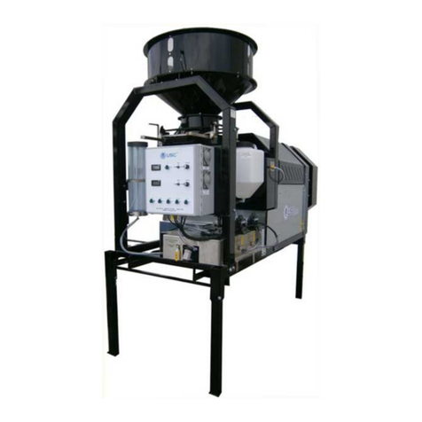 USC LPH800 User manual