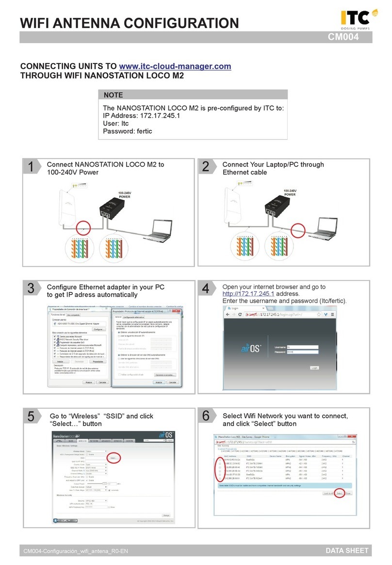 ITC CM004 Configuration