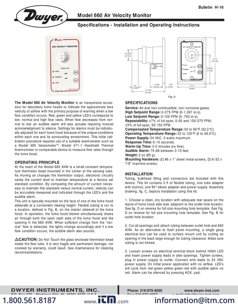 Dwyer Instruments 660 User manual