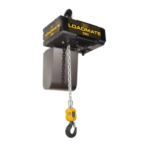R&M LOADMATE LM 01 User manual