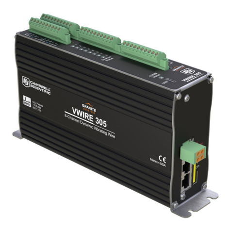 Campbell VWIRE 305 product manual