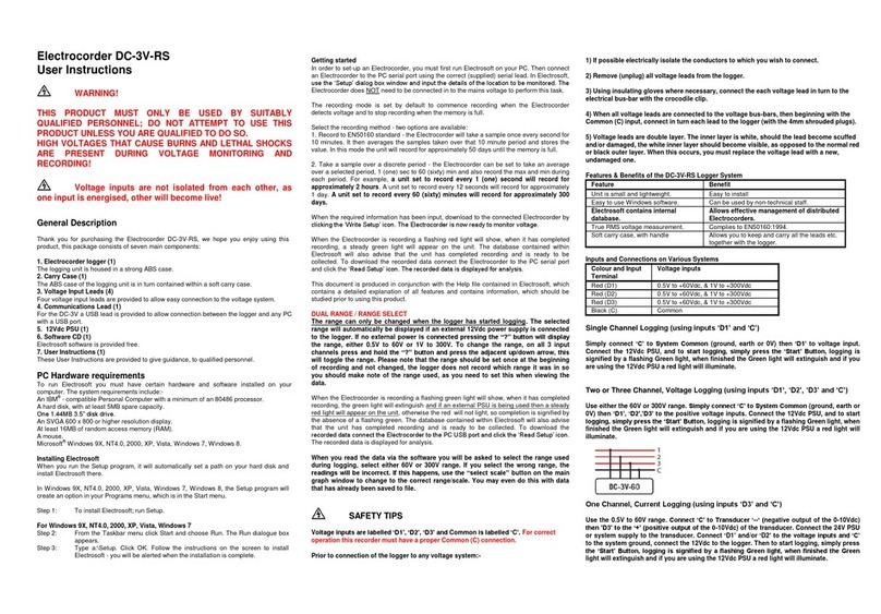 Acksen DC-3V-RS User manual
